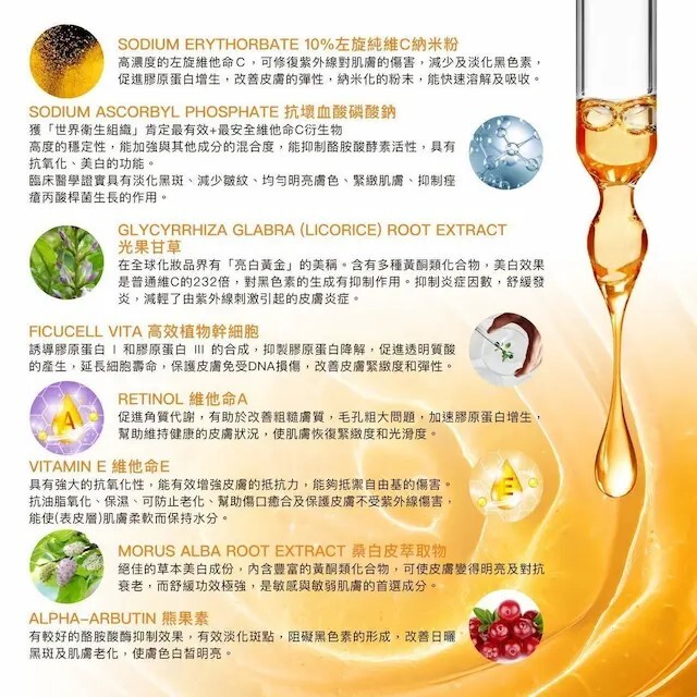 維C光肌褪黑素1+1嫩肌光滑精華液 (e10ml x 4瓶)