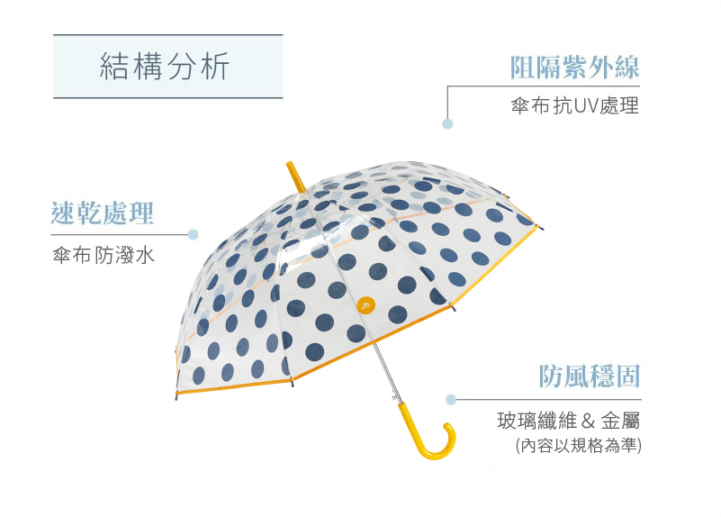 “Ezpeleta西班牙晴雨傘-structure