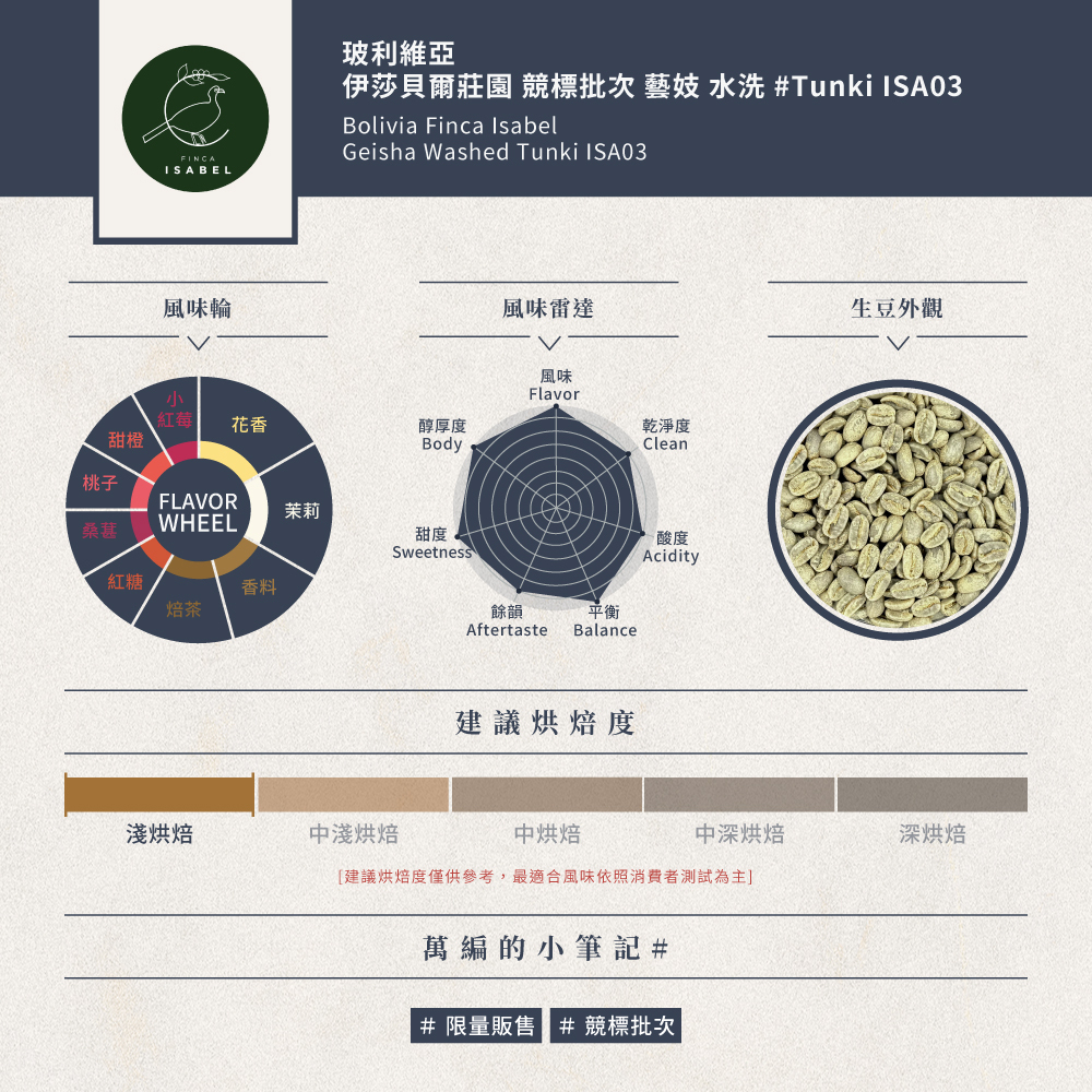 玻利維亞 伊莎貝爾莊園 競標批次 藝妓 水洗 #Tunki ISA03