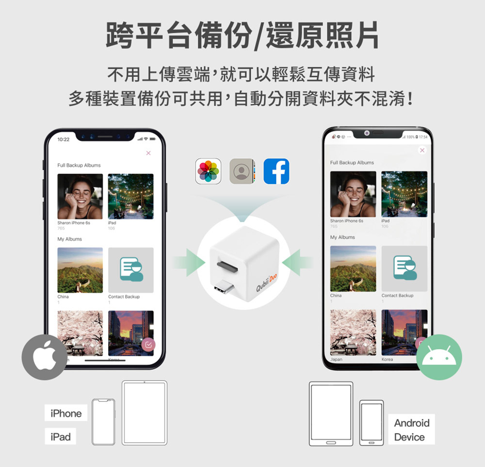 Maktar Qubii Duo USB-A 白色 備份豆腐 介紹圖