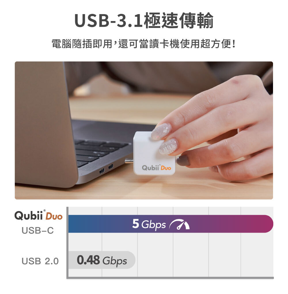 Maktar Qubii Duo USB-A 白色 備份豆腐 介紹圖
