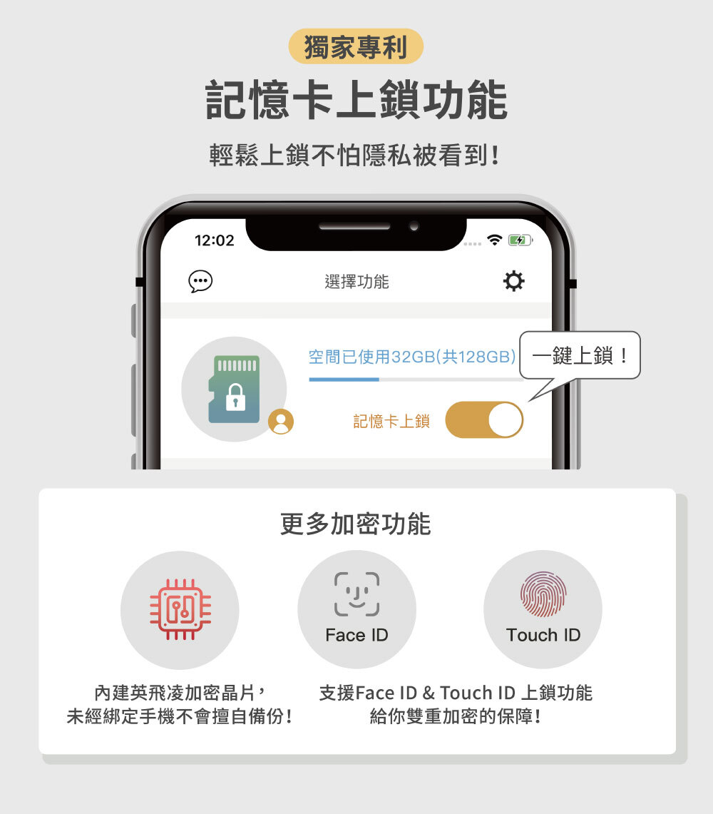 Maktar Qubii Duo USB-A 白色 備份豆腐 介紹圖