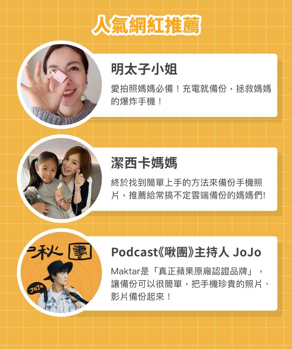 Maktar Qubii Duo USB-A 白色 備份豆腐 介紹圖