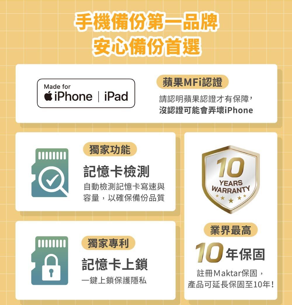 Maktar Qubii Duo USB-A 白色 備份豆腐 介紹圖