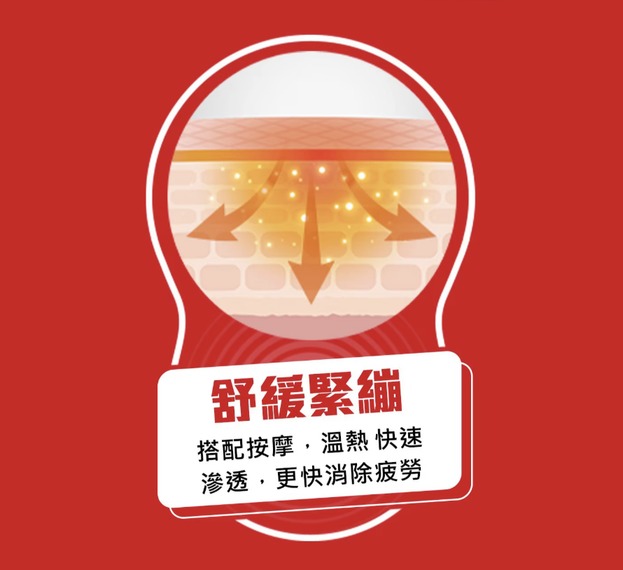 台灣COSTCO 曼秀雷敦 熱力舒緩按摩滾珠 50毫升 X 3入 (T3 CO864)