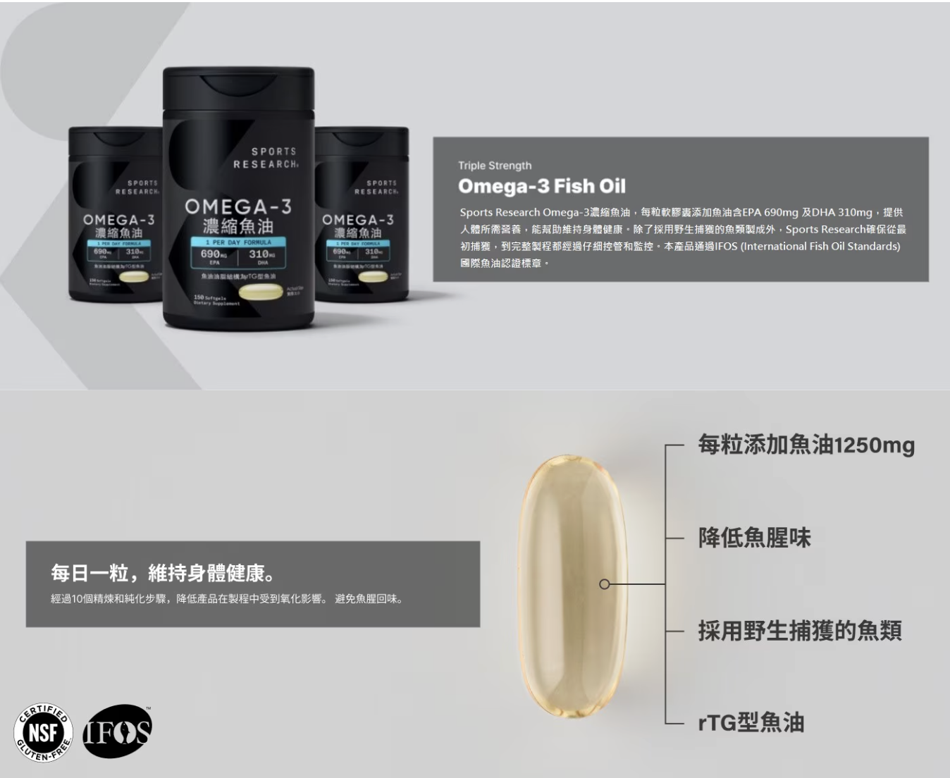 台灣COSTCO Sports Research Omega-3 濃縮魚油 1250mg 150粒 (T3 CO865)