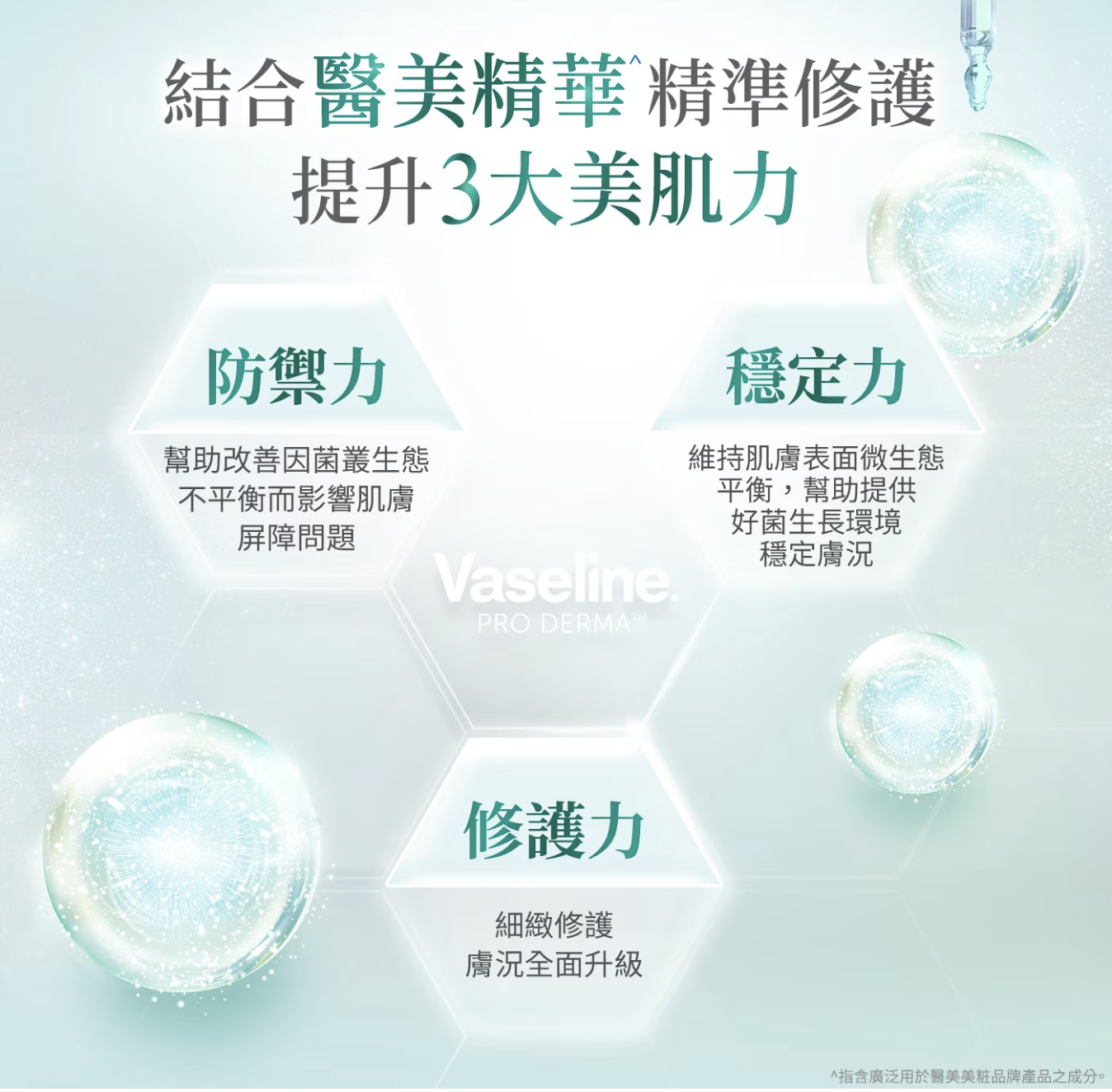 台灣COSTCO 凡士林 果酸煥膚精華身體乳 465毫升 (T3 CO866)