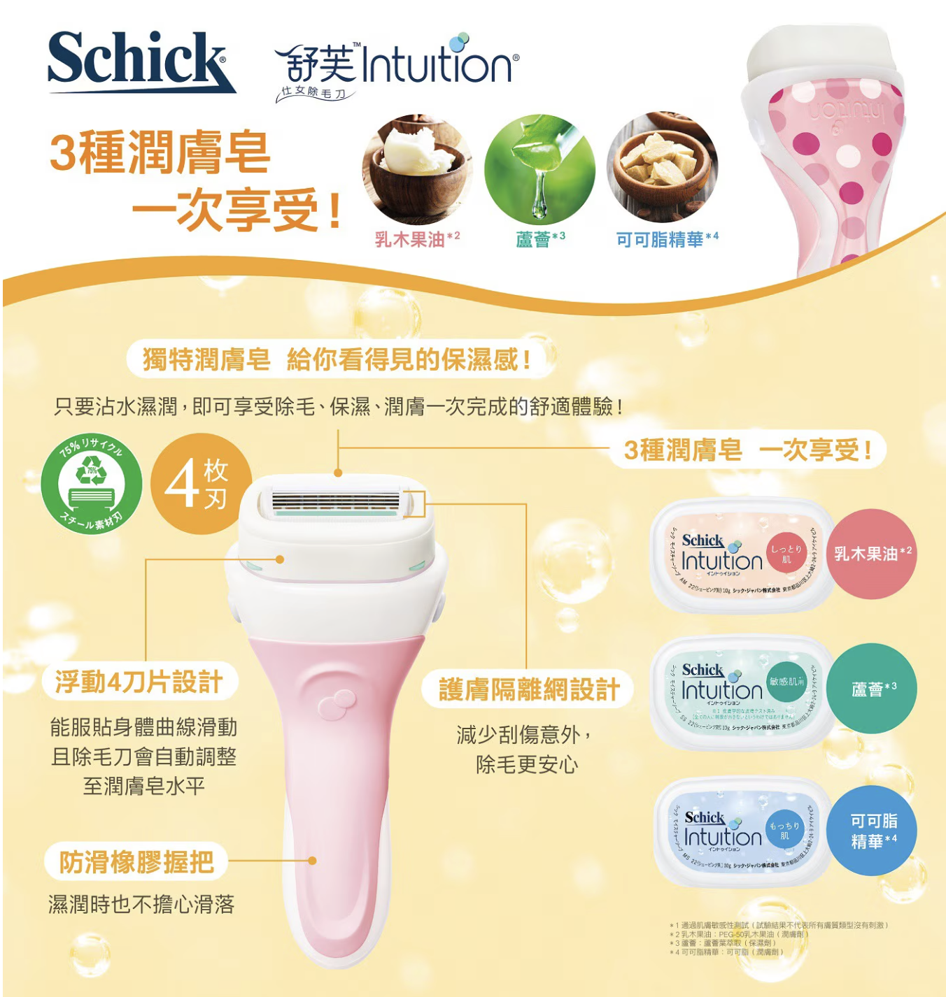 台灣COSTCO 舒適牌 舒芙仕女除毛刀組 刀把 X 1 + 刀片 X 7  (T3 CO868)