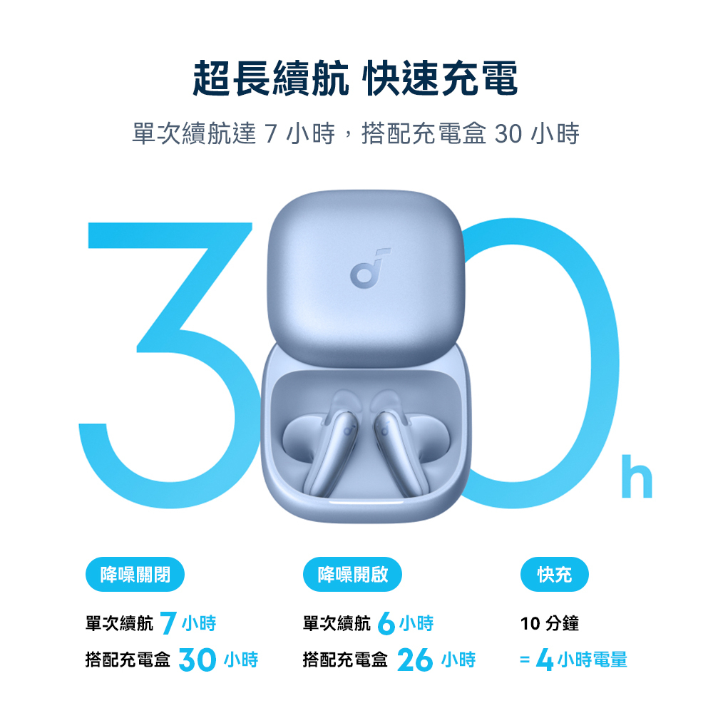 半入耳式真無線藍牙耳機