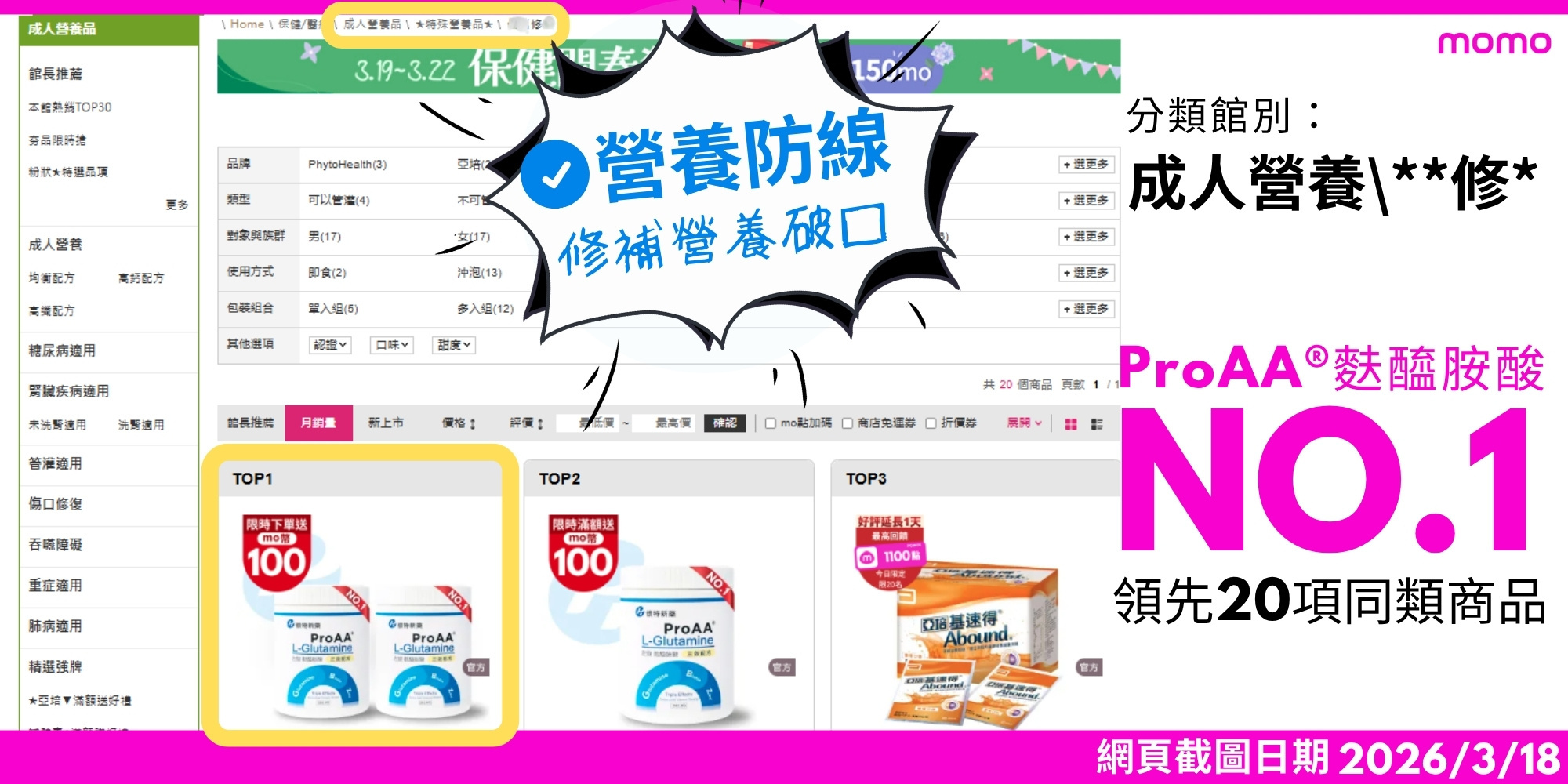 2026年懷特新藥ProAA®3效麩醯胺酸在台灣最大電商平台MOMO購物網分類館別成人營養傷口修復銷售第一(截圖日期2026/3/18)