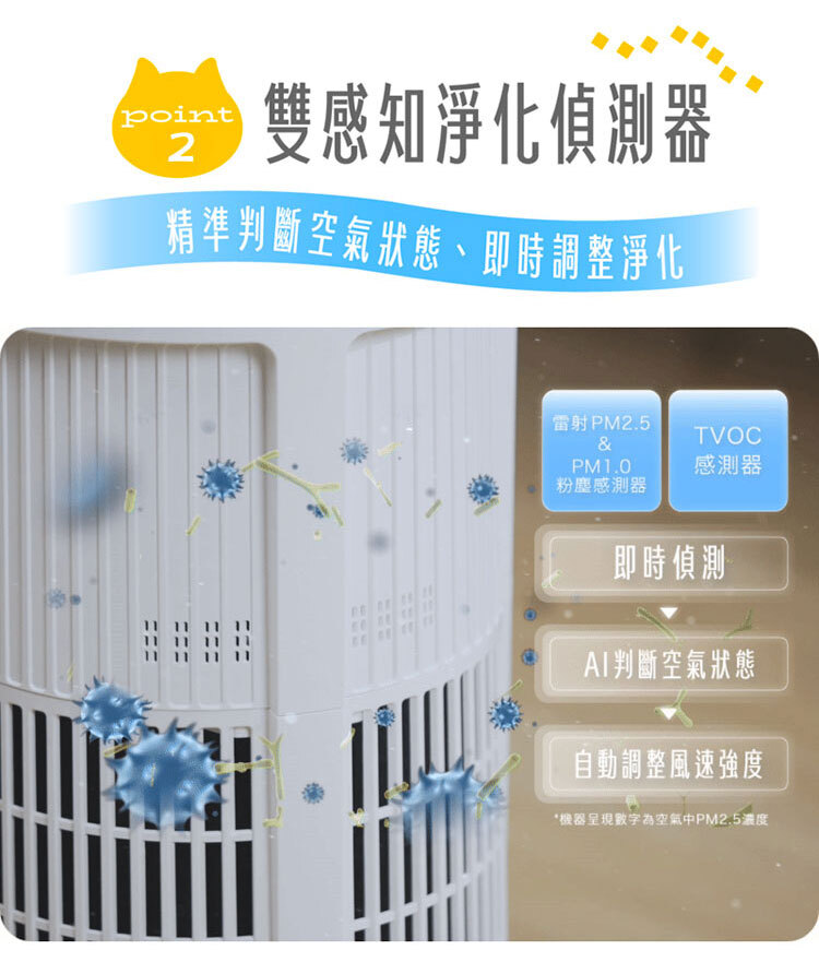 雙感知智慧偵測系統:內建 PM2.5 與 TVOC 感測器,AI 自動調整風速確保最佳空氣品質。