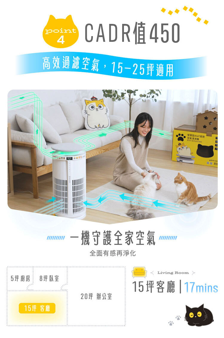 智慧 App 控制界面展示:支援遠端調整風速、定時開關、倒數計時及即時偵測 PM2.5 數值。