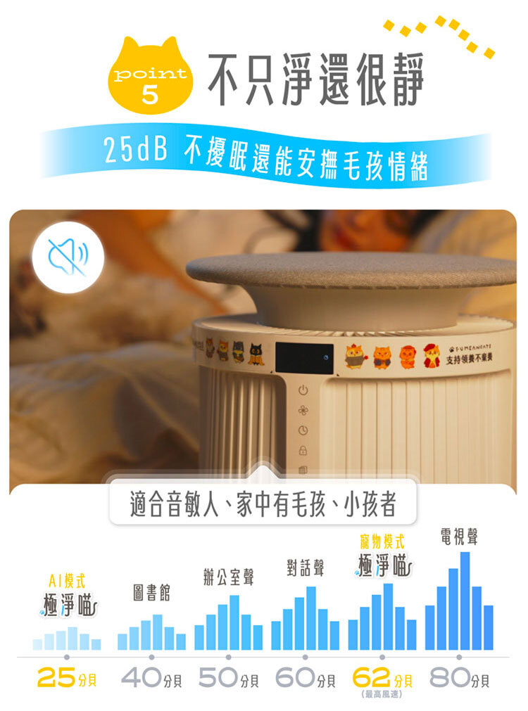 智慧家庭控制功能:極淨喵支援 Google Home 語音助理控制,可透過 Smart Life App 連結。