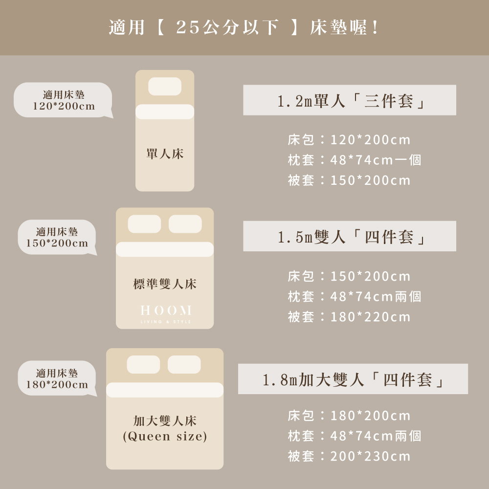 奶茶碎花床包組尺寸表
