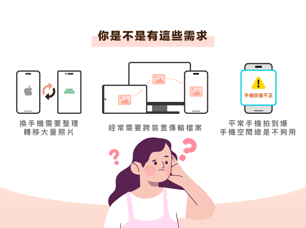 Maktar 口袋相簿四代 Piconizer4 128G 玫瑰金/太空灰