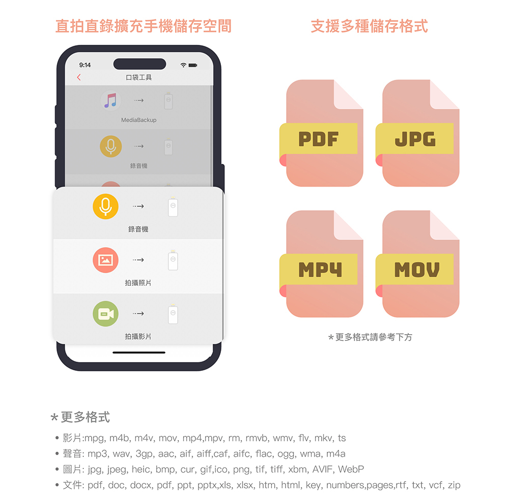 Maktar 口袋相簿四代 Piconizer4 128G 玫瑰金/太空灰