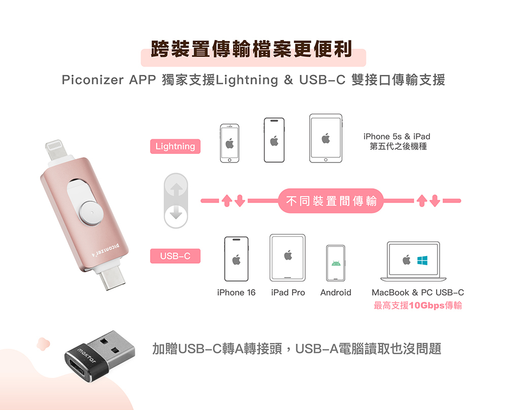 Maktar 口袋相簿四代 Piconizer4 128G 玫瑰金/太空灰