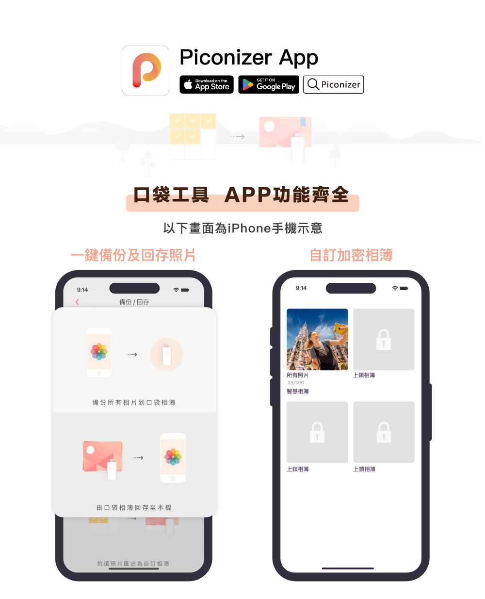 Maktar 口袋相簿四代 Piconizer4 128G 玫瑰金/太空灰