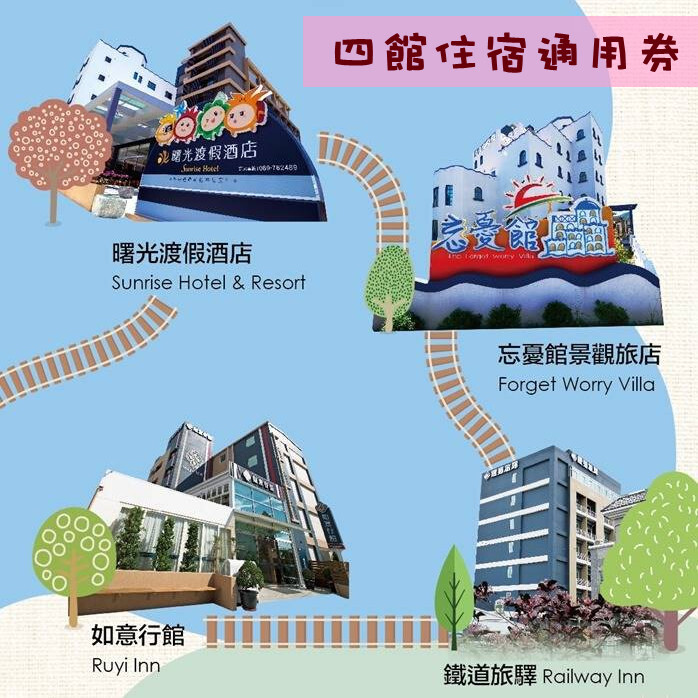 【台東】曙光渡假酒店/如意行館/忘憂館/鐵道旅驛 住宿通用券 Ⓗ