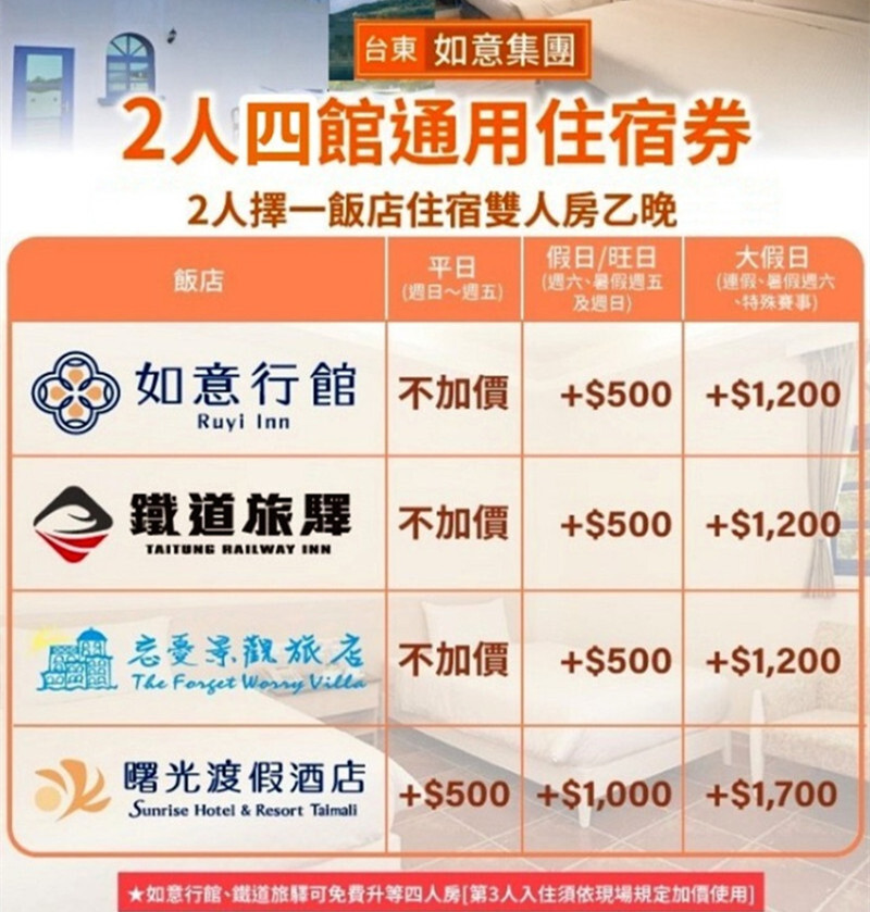 【台東】曙光渡假酒店/如意行館/忘憂館/鐵道旅驛 住宿通用券 Ⓗ