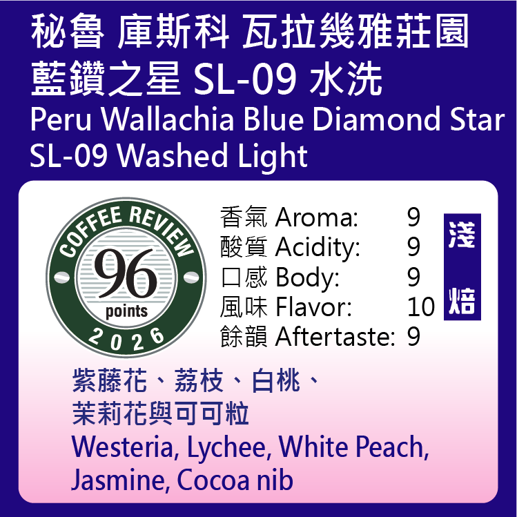 CR96 Peru Wallachia Blue Diamond Star SL-09 Washed