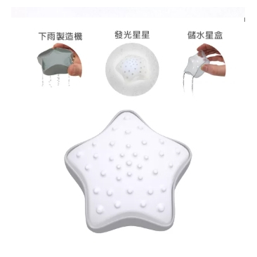 【樂森藥局】Shnuggle 星光洗澡玩具