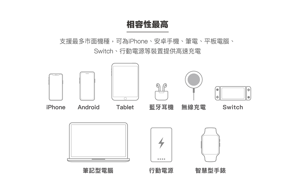 Maktar 66W GaN 氮化鎵【 時尚白 】充電器 口袋快充 3孔快充