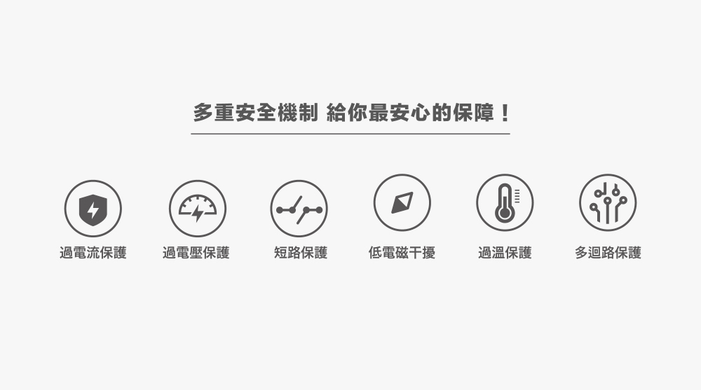 Maktar 66W GaN 氮化鎵【 時尚白 】充電器 口袋快充 3孔快充