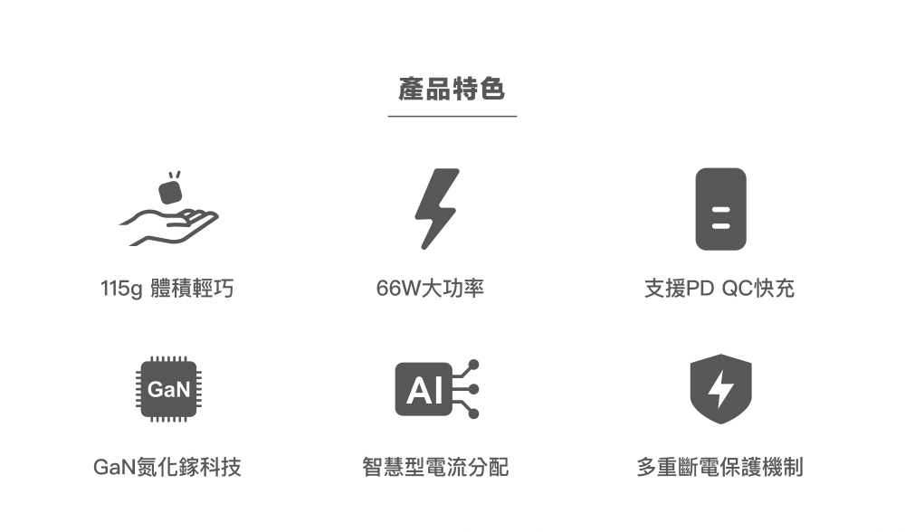 Maktar 66W GaN 氮化鎵【 時尚白 】充電器 口袋快充 3孔快充