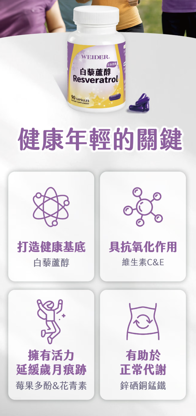 台灣COSTCO 白藜蘆醇 青春膠囊 90粒 (T3 CO888)