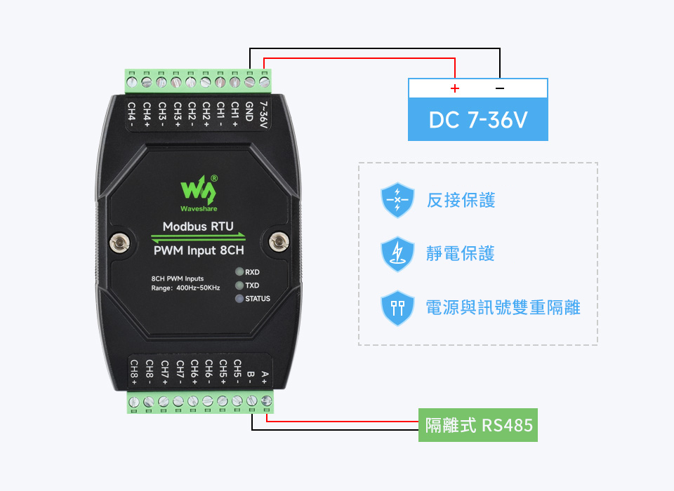 工業級 Modbus RTU 8路 PWM 脈衝輸入模組,供電與隔離