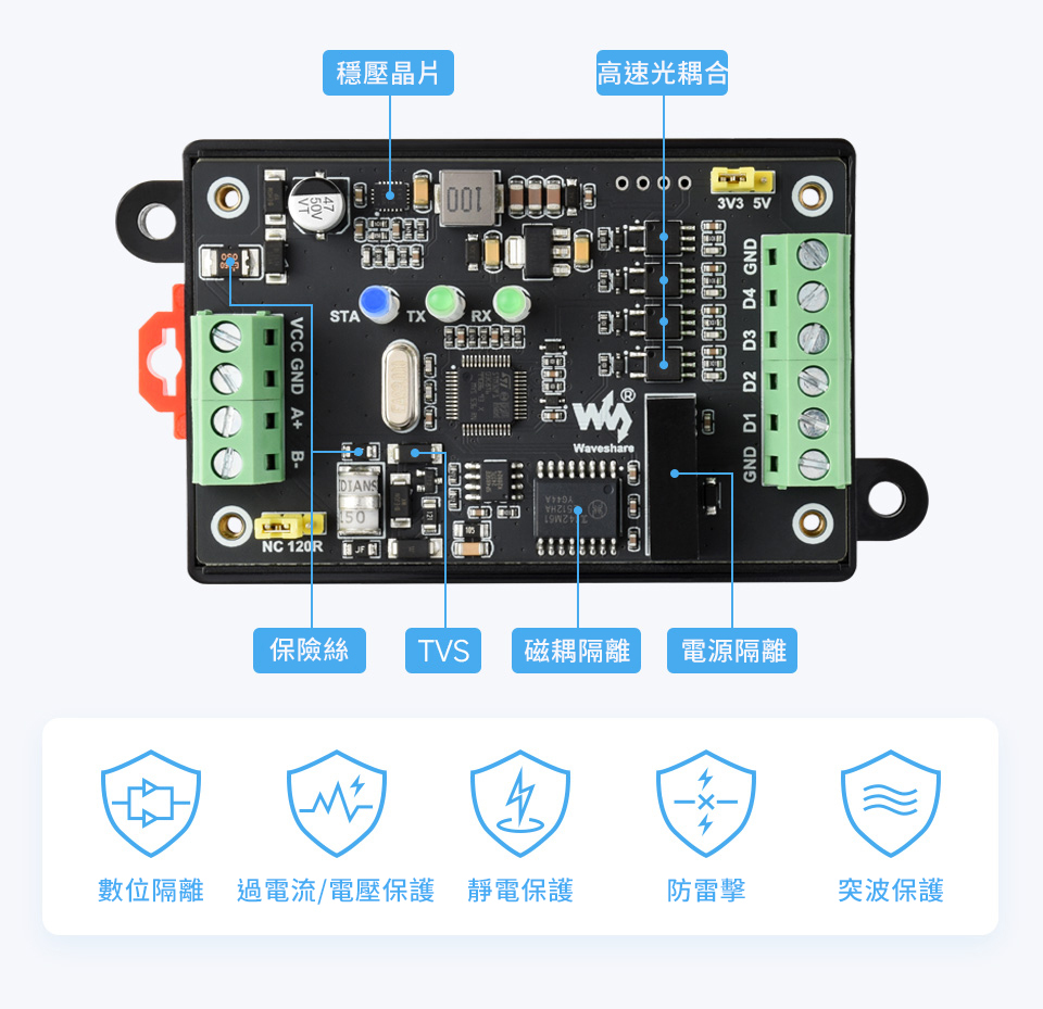 工業級 Modbus RTU 4路 PWM 脈衝輸出模組,工業隔離保護