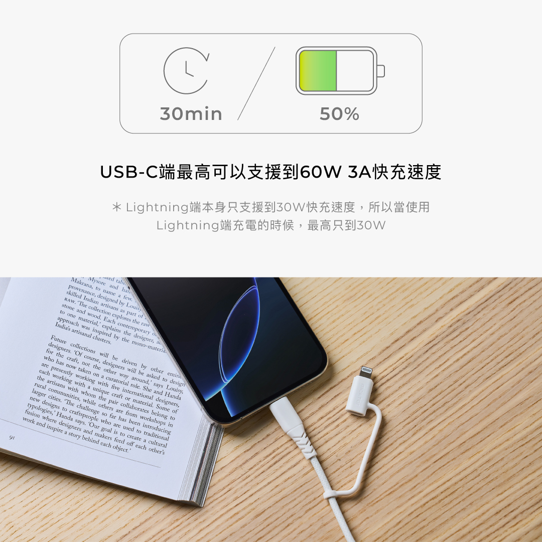 Maktar USB-C to USB-C / Lightning 2合一 編織快充傳輸線 120cm 冰川白