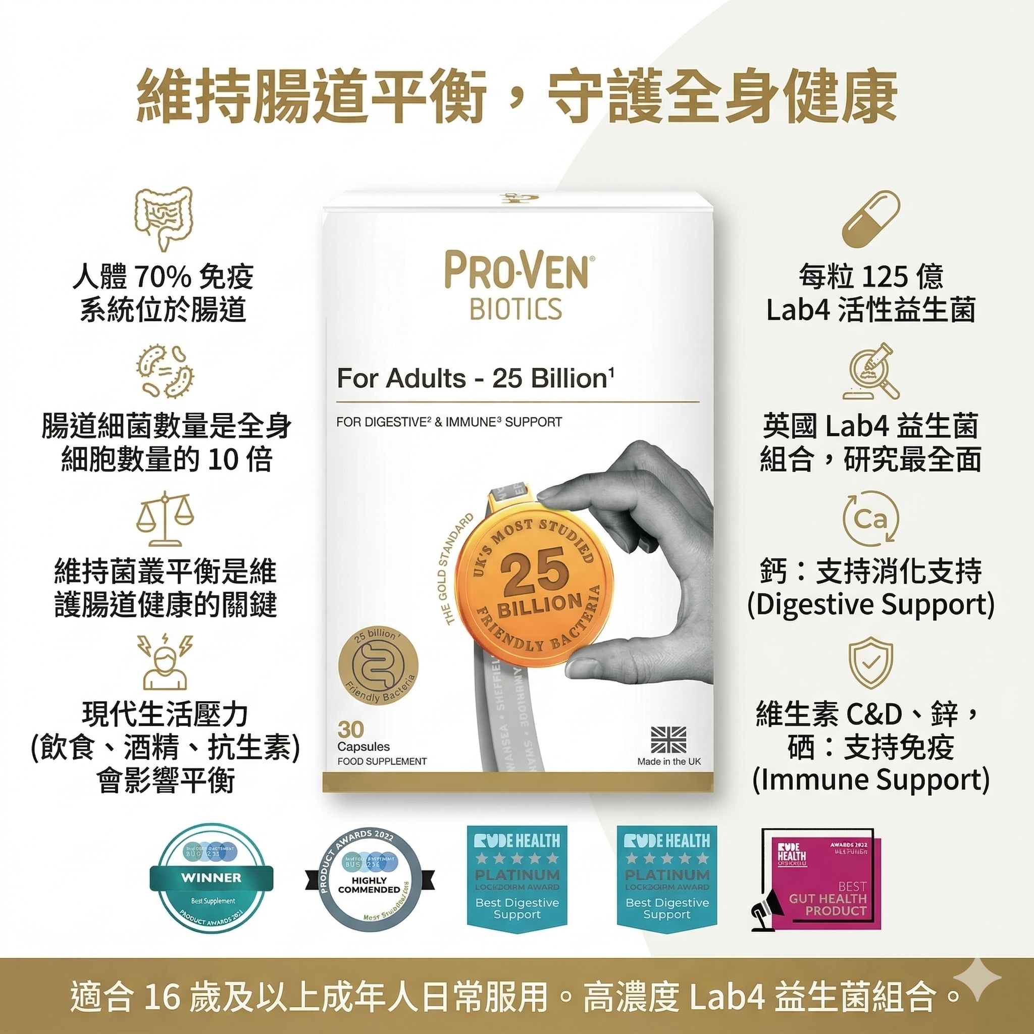 【直播】PRO-VEN LL1031112 25 Billion For Adults 250億高效成人配方益生菌(30粒裝)