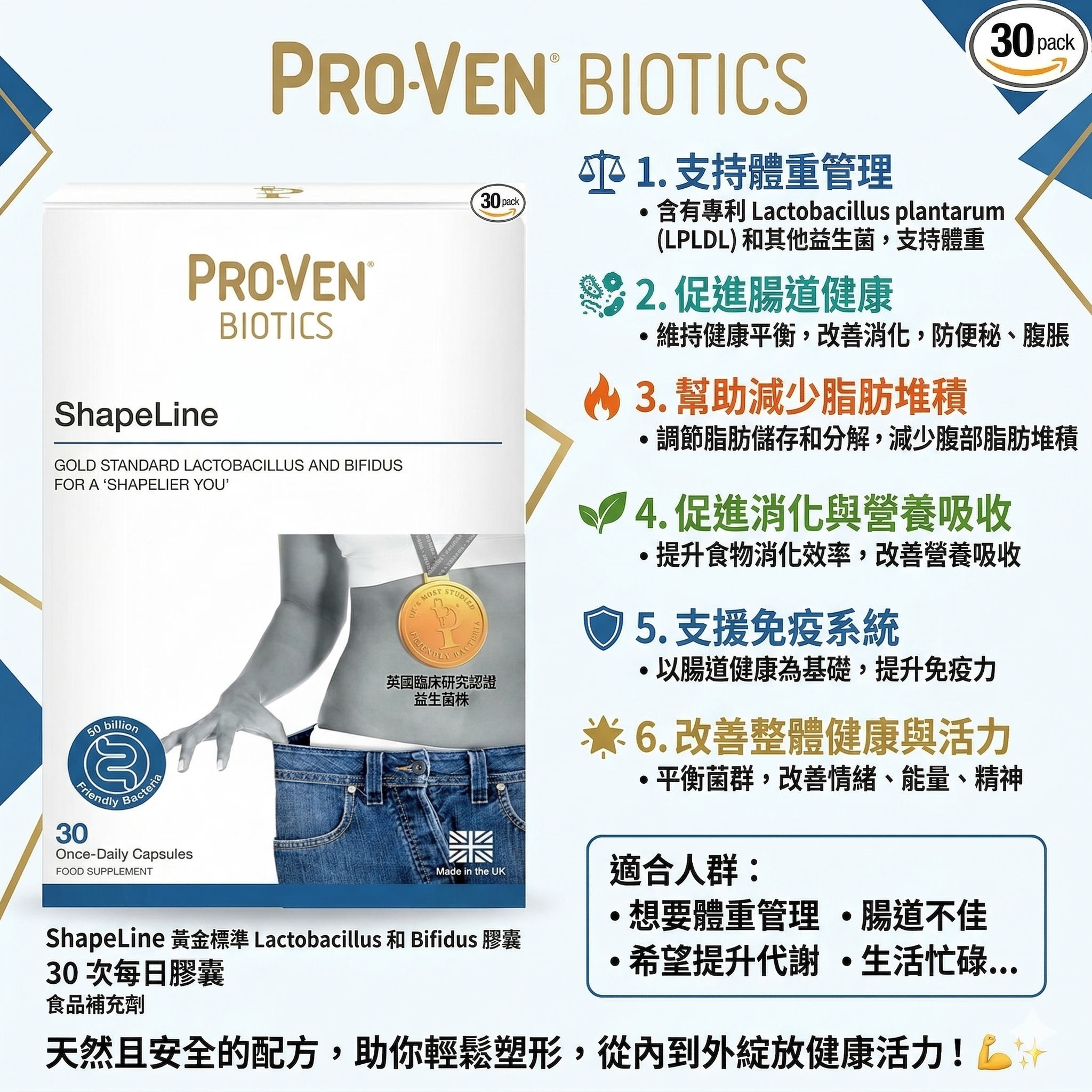 【直播】PRO-VEN LL1031107 Shapeline益生菌500億CFU (30粒)