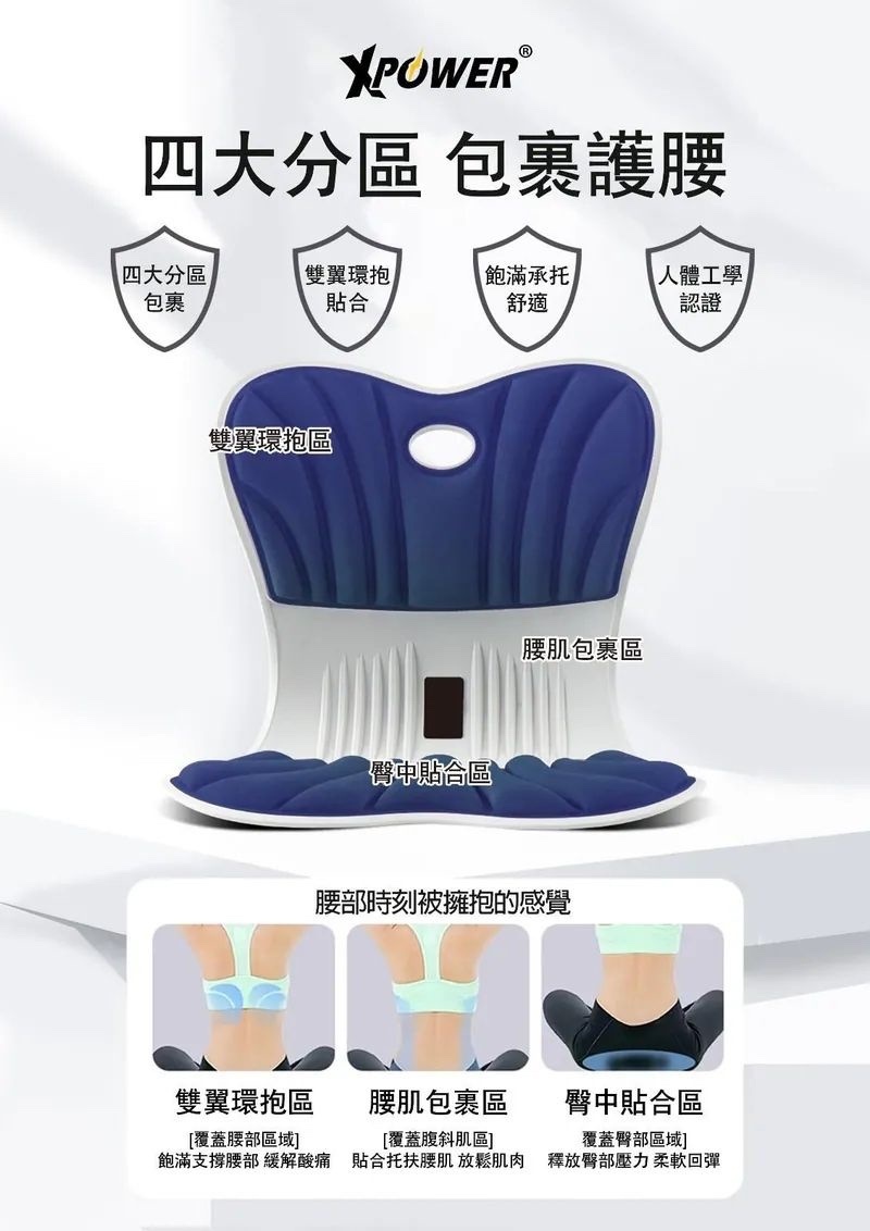 【現貨】人體工學坐墊 藍色