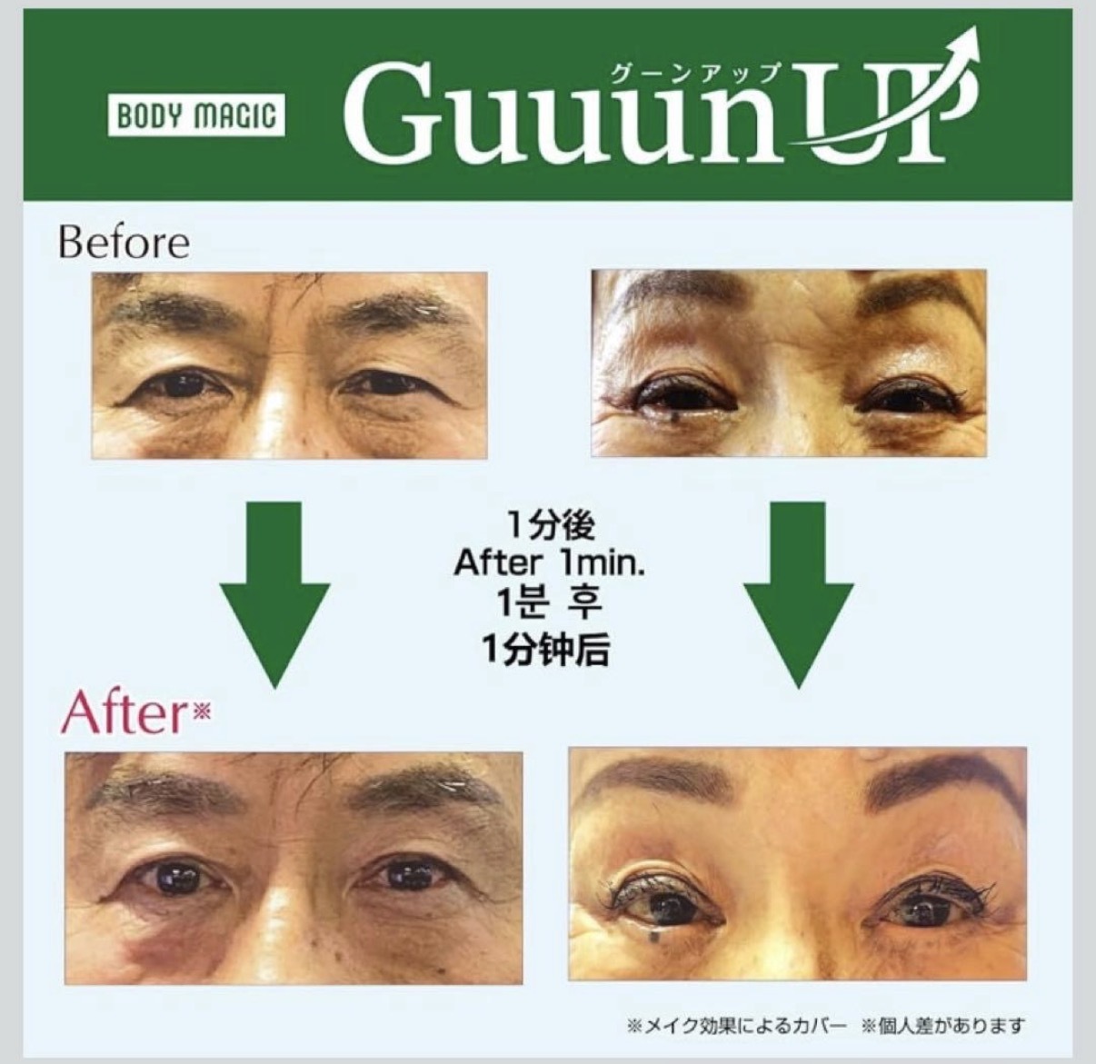 【最新發售】JP Body Magic 瞬間改善鬆弛下垂眼臉精華 7808 TK260320