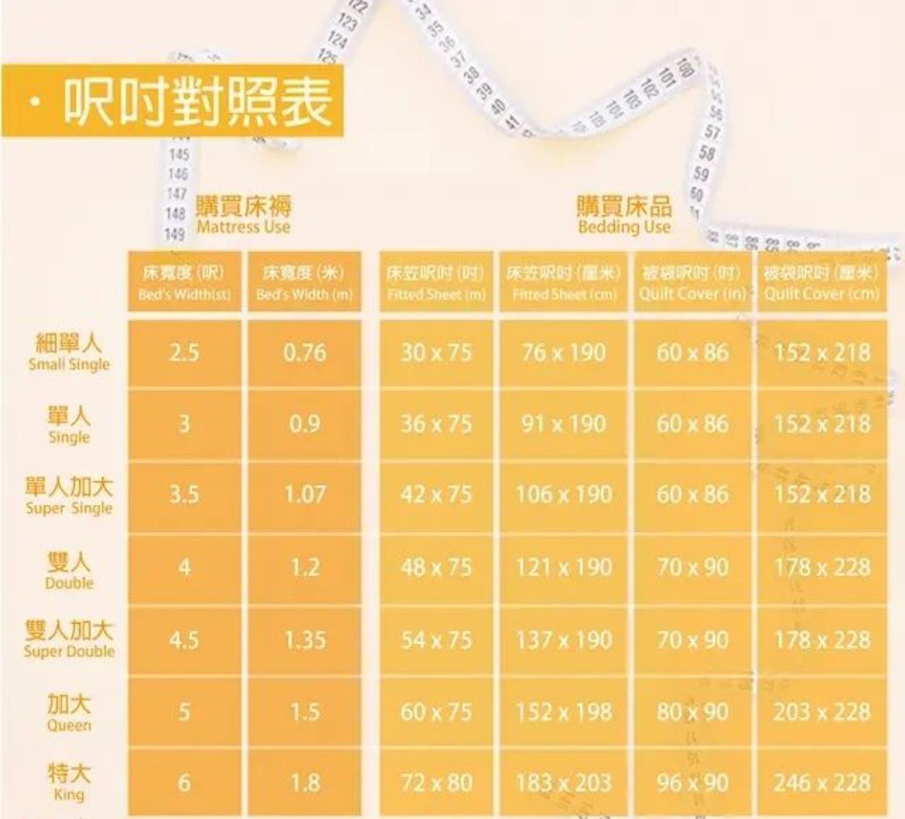 迪士尼公主  床品3件套 -單人 床笠+被袋+枕袋