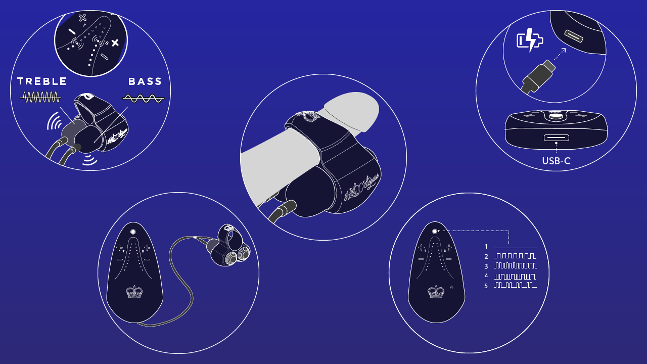 Hot Octopuss,Hot Octopuss JETT TURBO,英國 Hot Octopuss,情趣用品,情趣玩具,震動陰莖環,陰莖環,屌環,共震環,自慰套