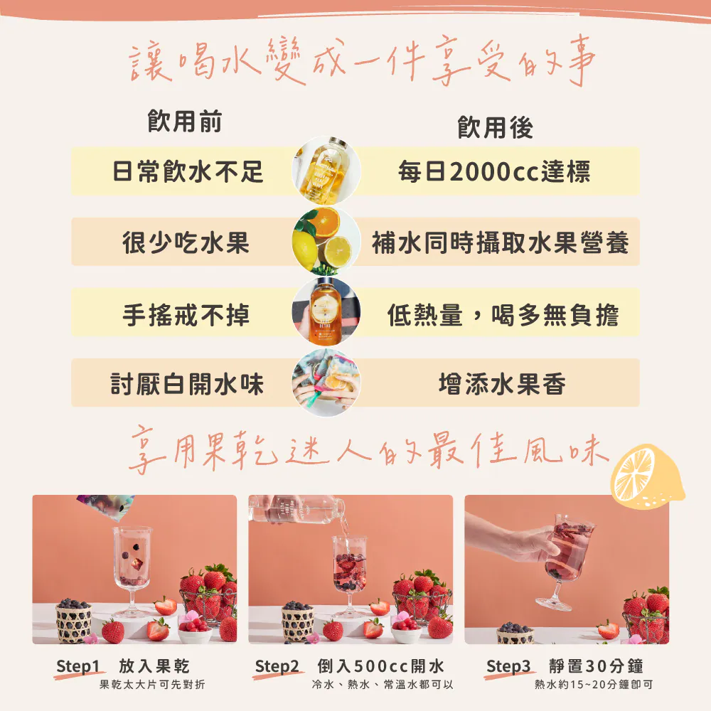 台灣好孕媽咪組