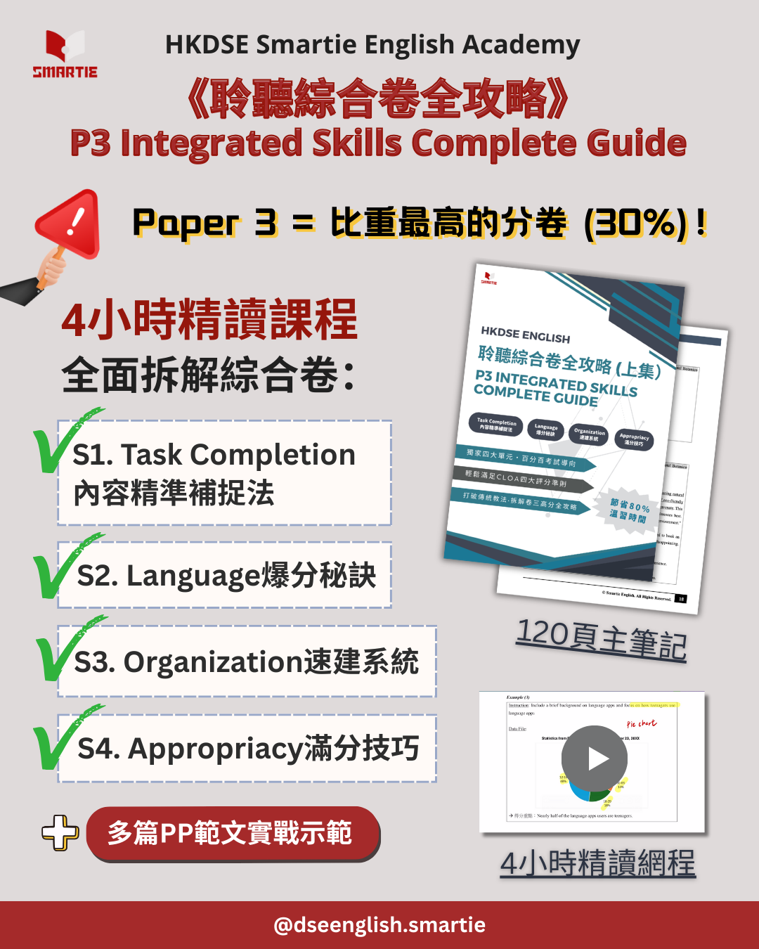聆聽綜合卷全攻略 Paper 3 Complete Guide