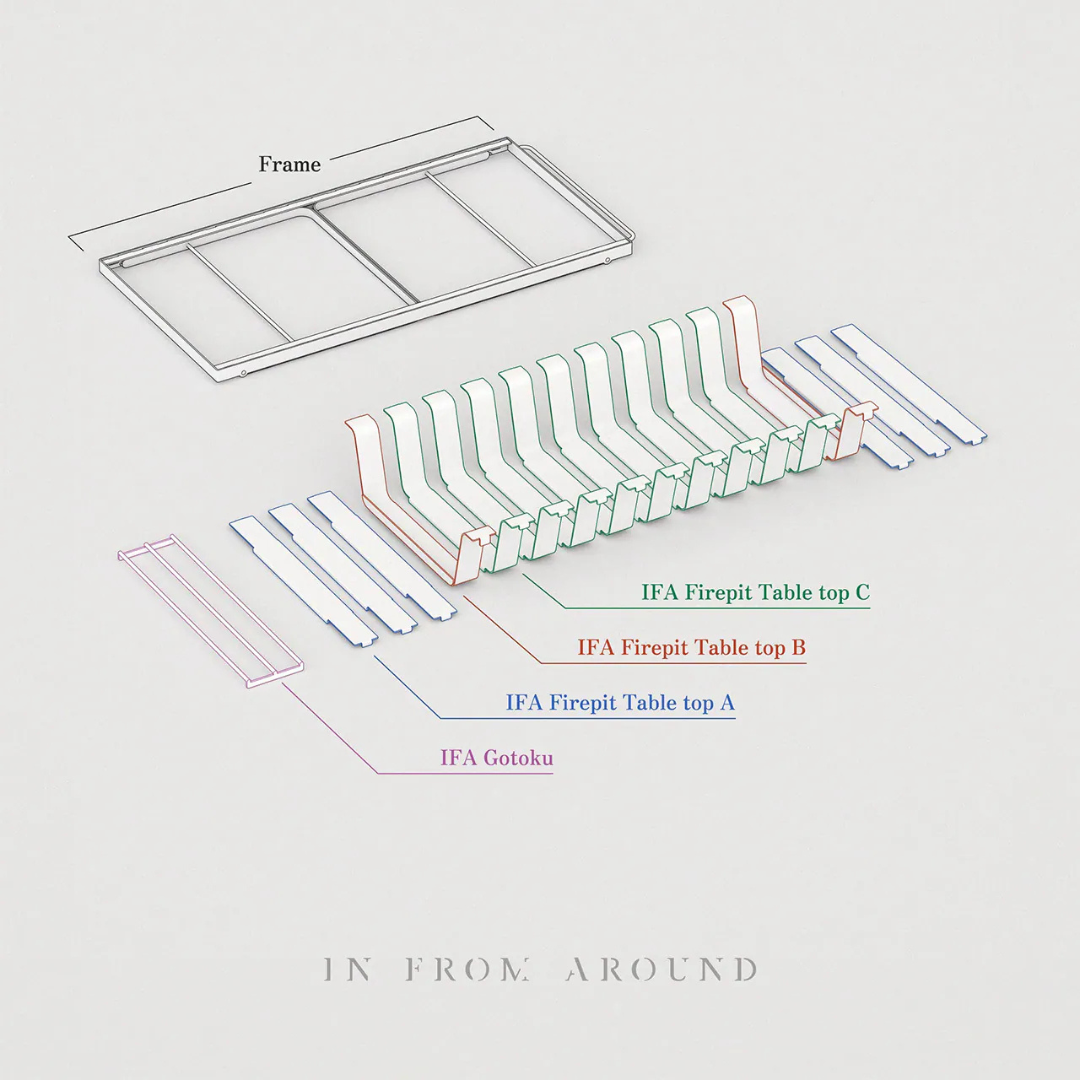IFA｜Firepit 專用五德架