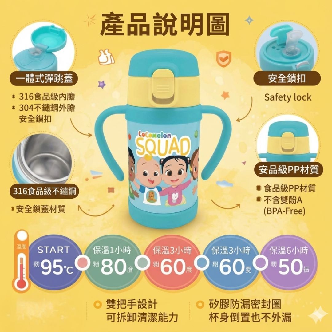 Cocomelon - 吸管雙耳不銹鋼保溫杯 (240ml)