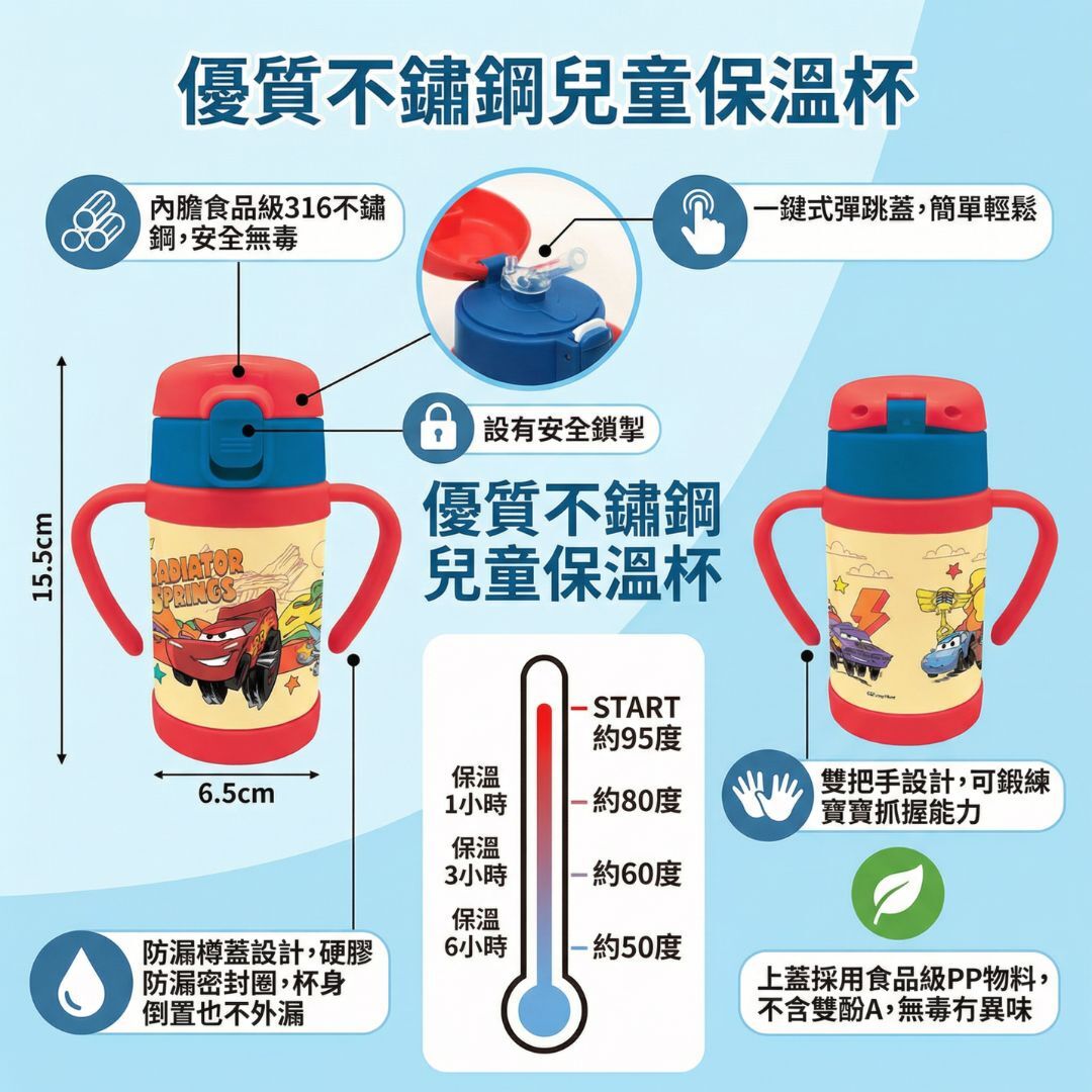 迪士尼反斗車王 - 吸管雙耳不銹鋼保溫杯 (240ml)