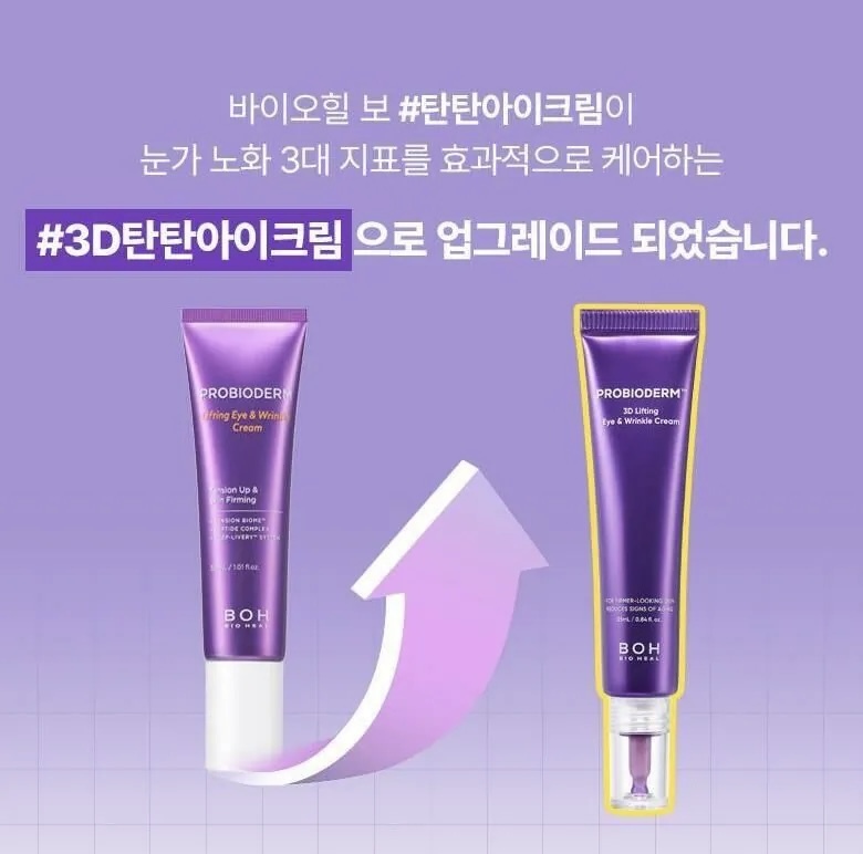 現 貨｜新版本！Bioheal BOH Probioderm 提拉抗皺益生菌眼霜25ml＋25ml