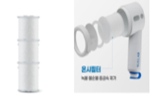 XC134 花灑頭過濾芯（1盒3個） 可用3個月