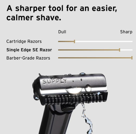 Supply SE Single Edge Razor