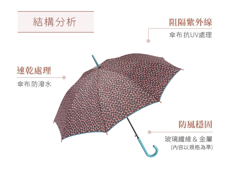 “Ezpeleta西班牙晴雨傘-structure