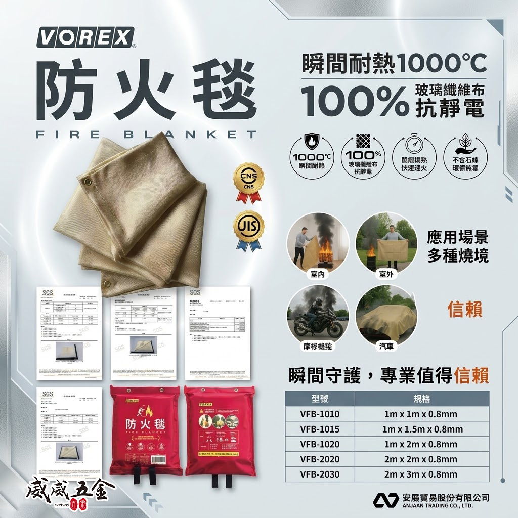 VOREX 防火毯｜1000°C耐熱 玻璃纖維滅火毯 居家廚房車用防火布 SGS認證 防火毯逃生毯｜袋裝｜厚度0.8mm