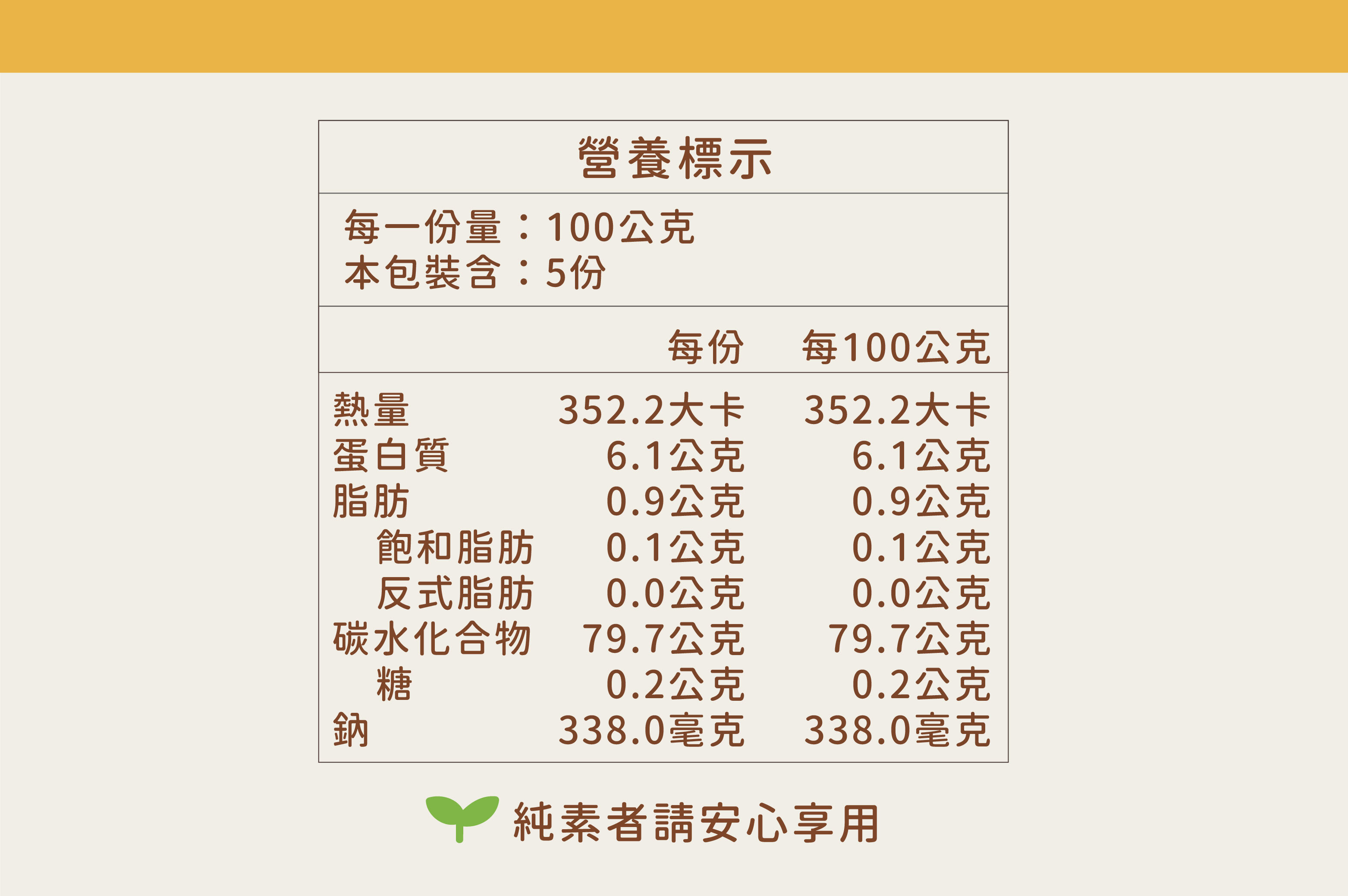 “焙日古早味蛋餅粉營養標示”